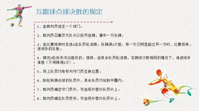 足球规则图片大全_足球5对五规则图片_足球规则图片幼儿园