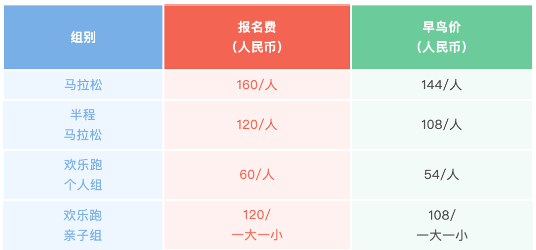 北京 长城 马拉松_北京长城马拉松2020_中国长城马拉松