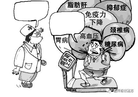 警惕！亚健康状态竟是疾病的预警信号，70