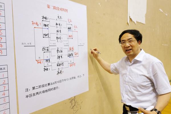苏州大学文正学院蝉联苏州大学教工三人制篮球赛冠军