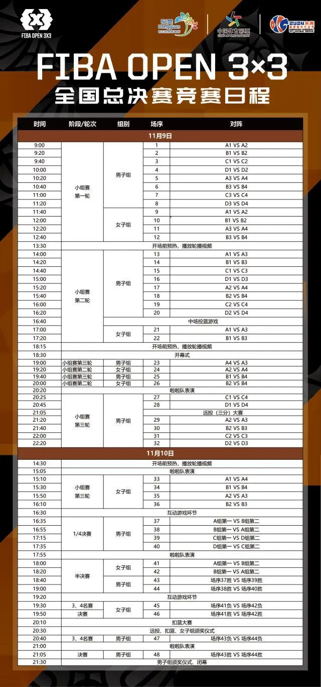 桂塘篮球冠军有哪些名单_篮球名单冠军有桂塘队吗_篮球冠军简介
