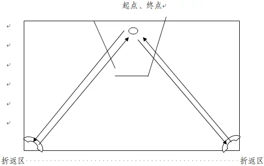 间距篮球杆运球规则图解_篮球运球规则杆间距_间距篮球杆运球规则图片