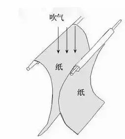 足球比赛人墙规则_足球人墙的作用_足球人墙的规则解释