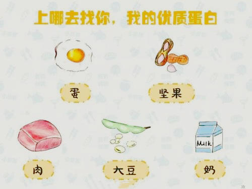 素食者增肌食谱_健身增肌营养素比例_素食增肌餐