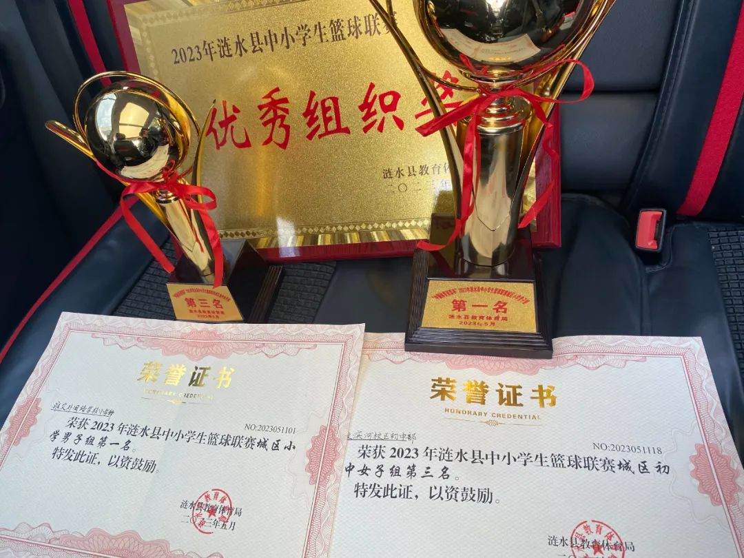 中小篮球冠军去年比赛学生是谁_全国篮球小学生冠军_去年中小学生篮球比赛冠军是谁